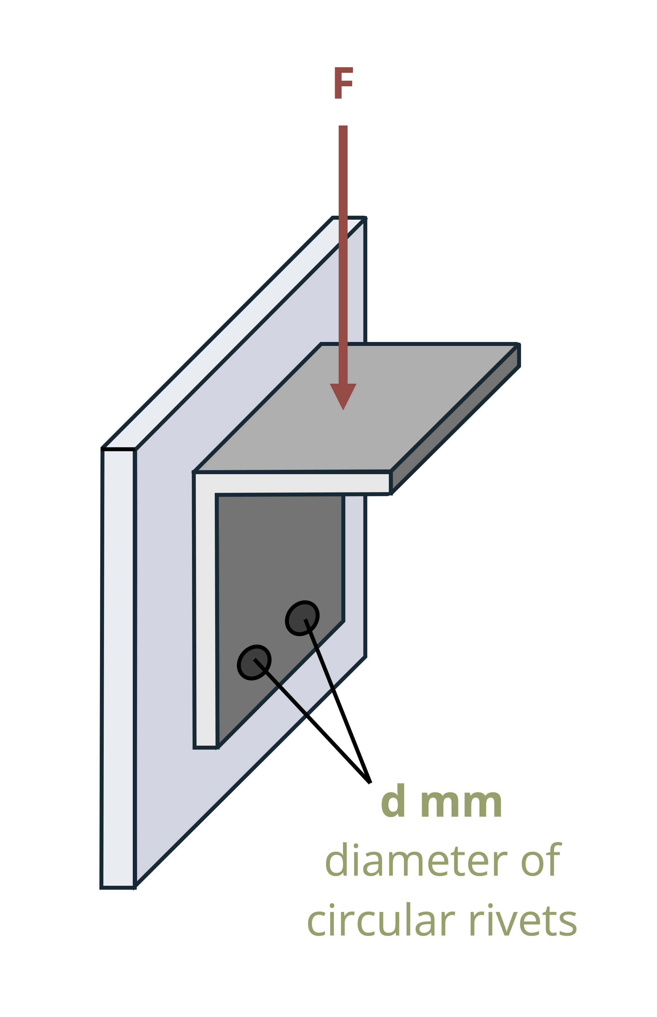 Picture with a bracket attached to the wall. The bottom of the bracket touching the wall has two rivits. The top of the bracket has a load applied.