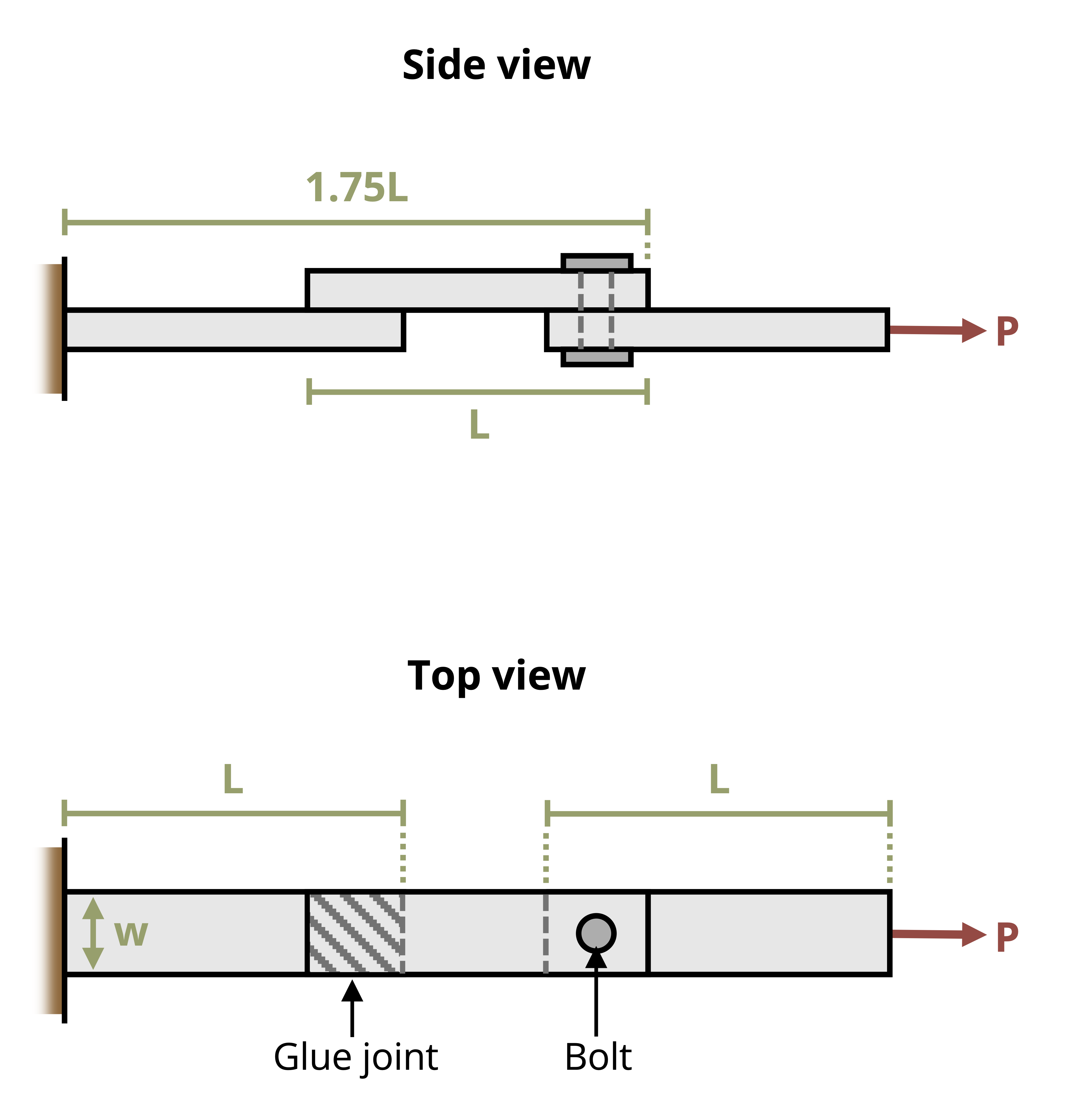 Picture with a series of three rectangular bars attached to each other and a wall. One joint is connected with glue with a failure stress of tau_glue. The other joint is connected with a 1/2 in diameter bolt with a failure stress of tau_bolt. Each member is L in long and W in wide.