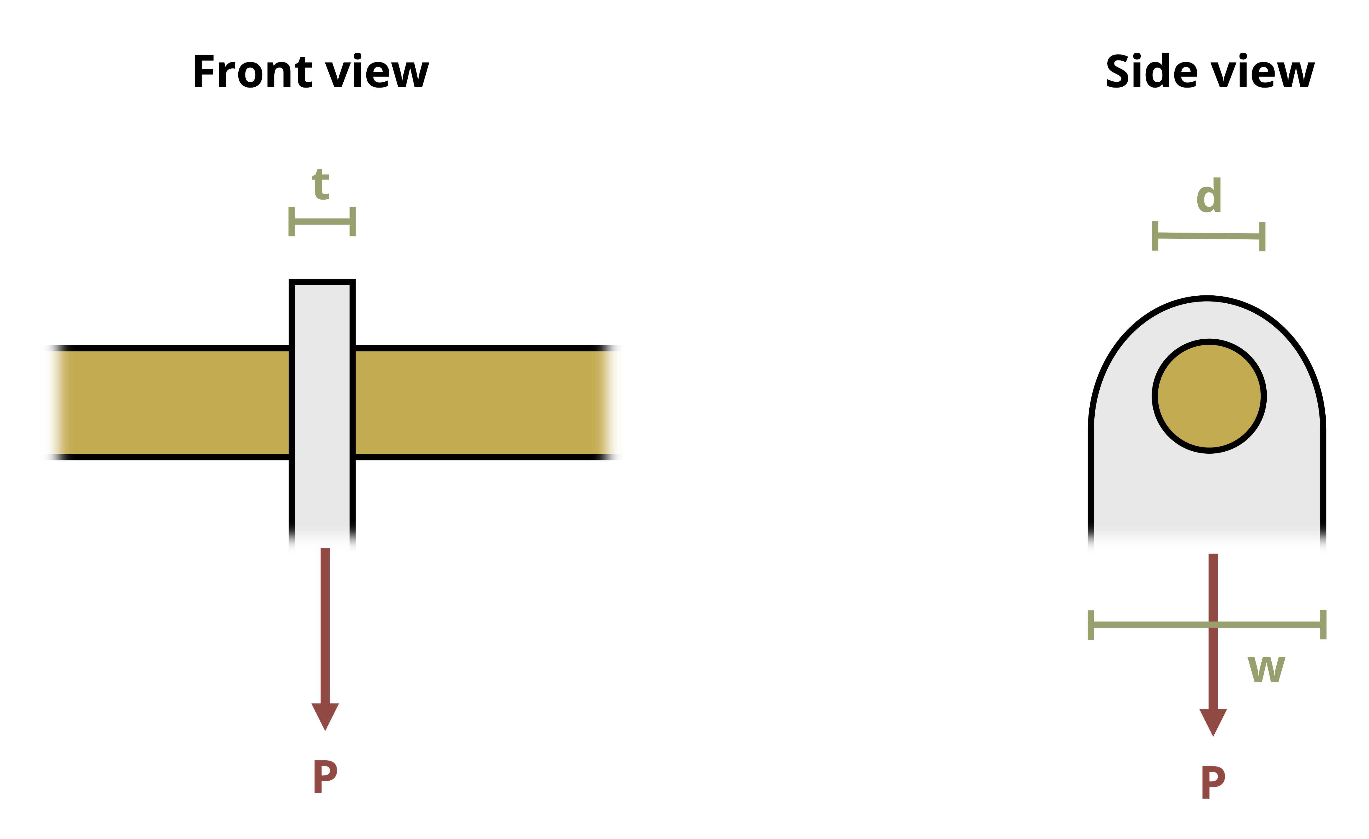A steel connector plate with a semicircular top is hung from a brass rod of diameter d. The steel plate has a thickness of t and a width of 2t+d.