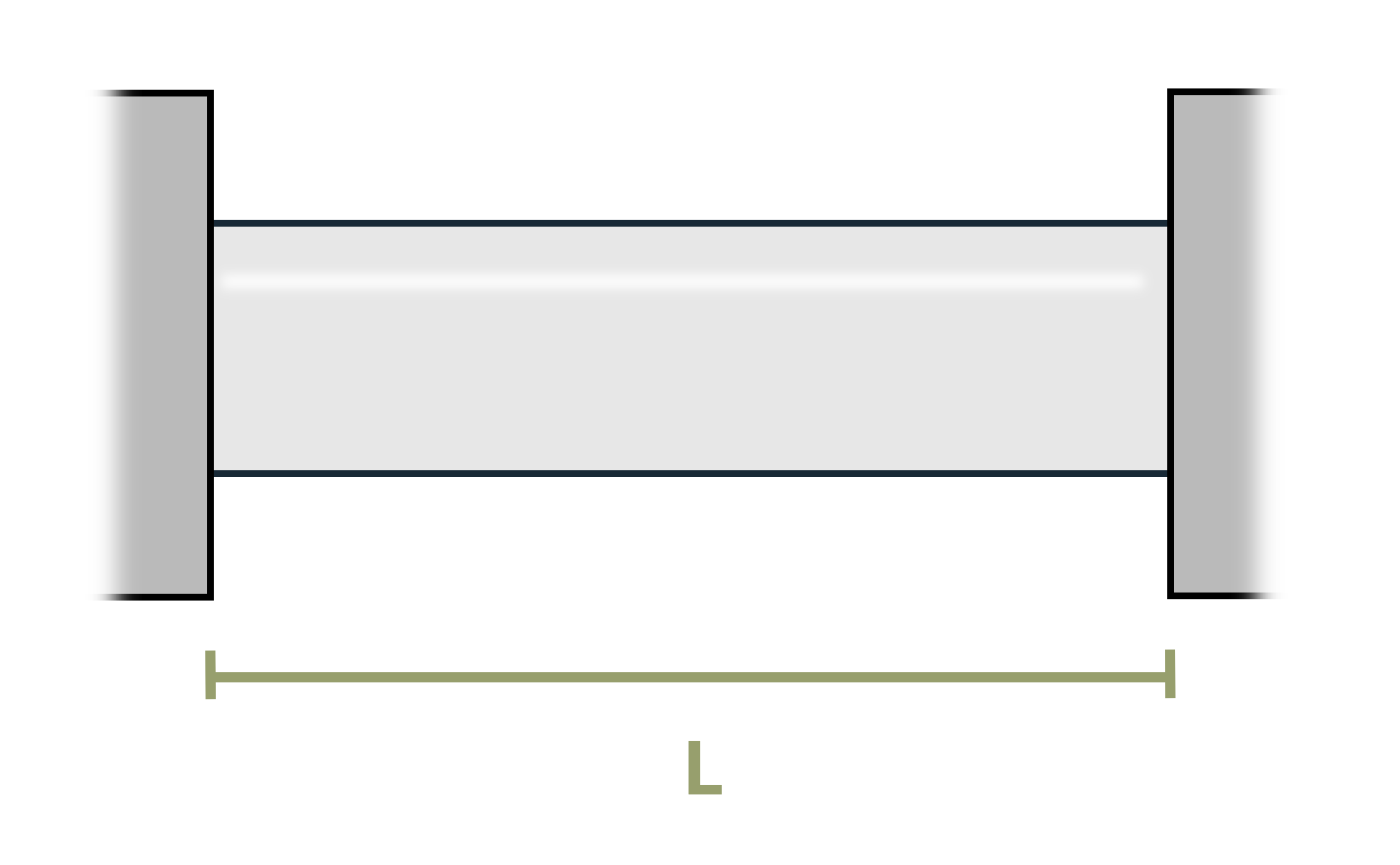 A solid circular bar is between two fixed walls with length L.