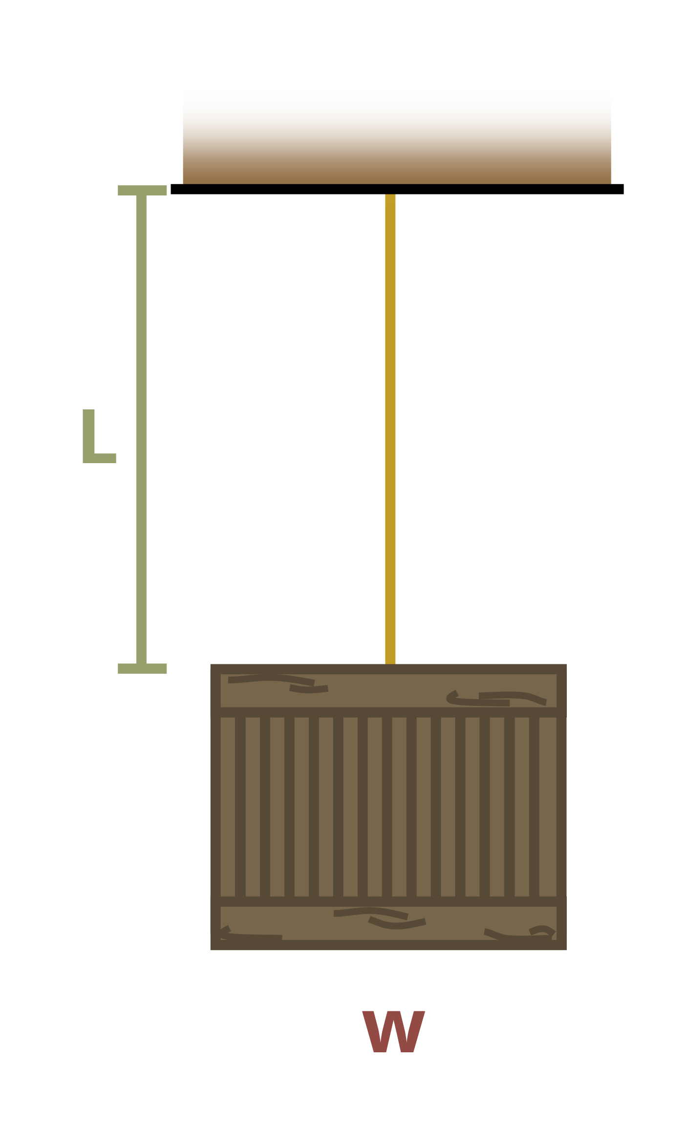 Picture with a crate attached to a brass cable. The wire is length L, and the crate is weight W.