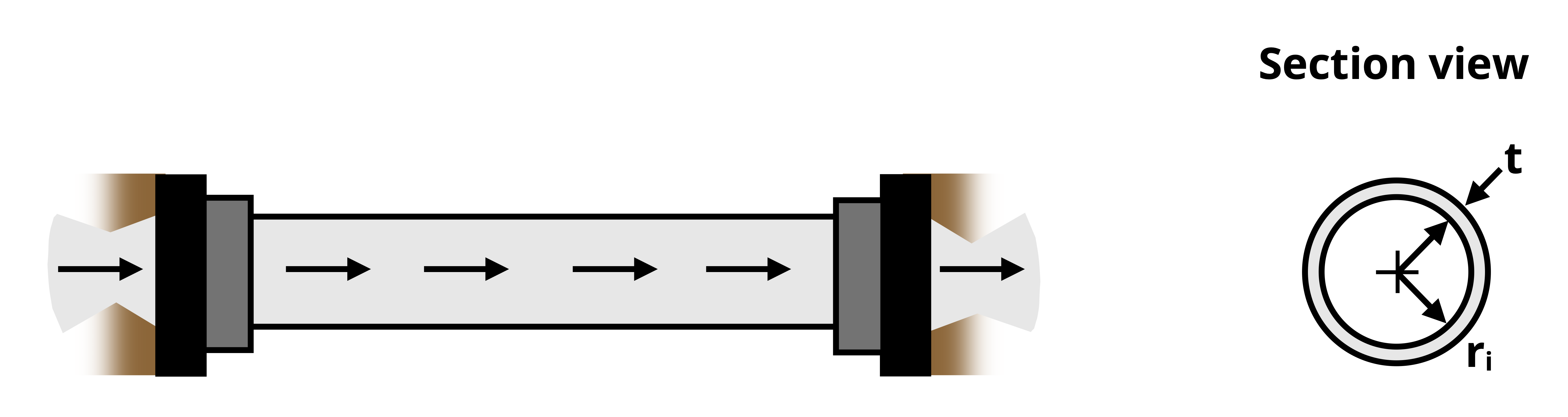 Picture of a long steel pipe mounted between two fixed walls.