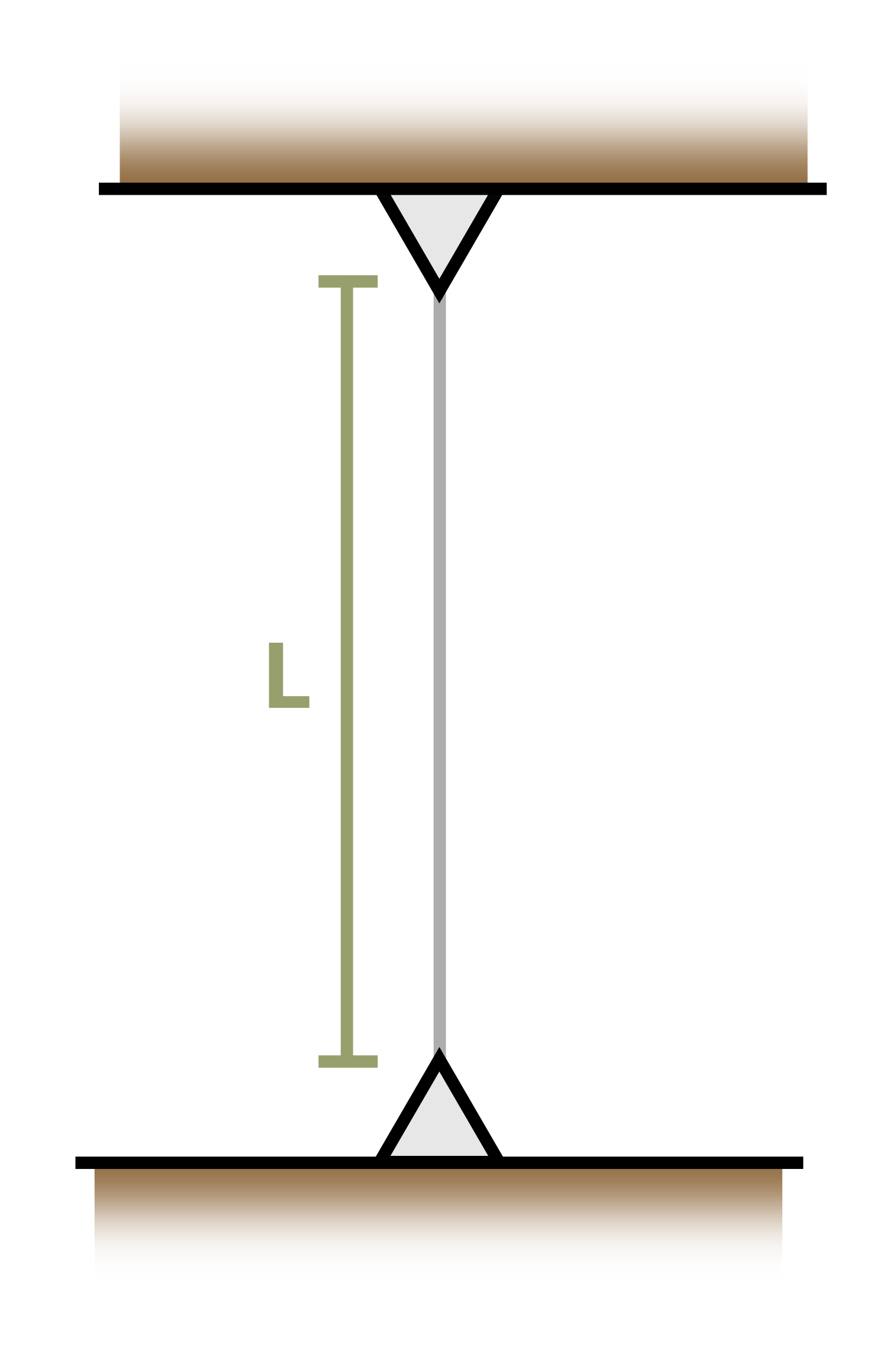 Picture with a cable connected between two fixed surfaces. The cable is of length L.