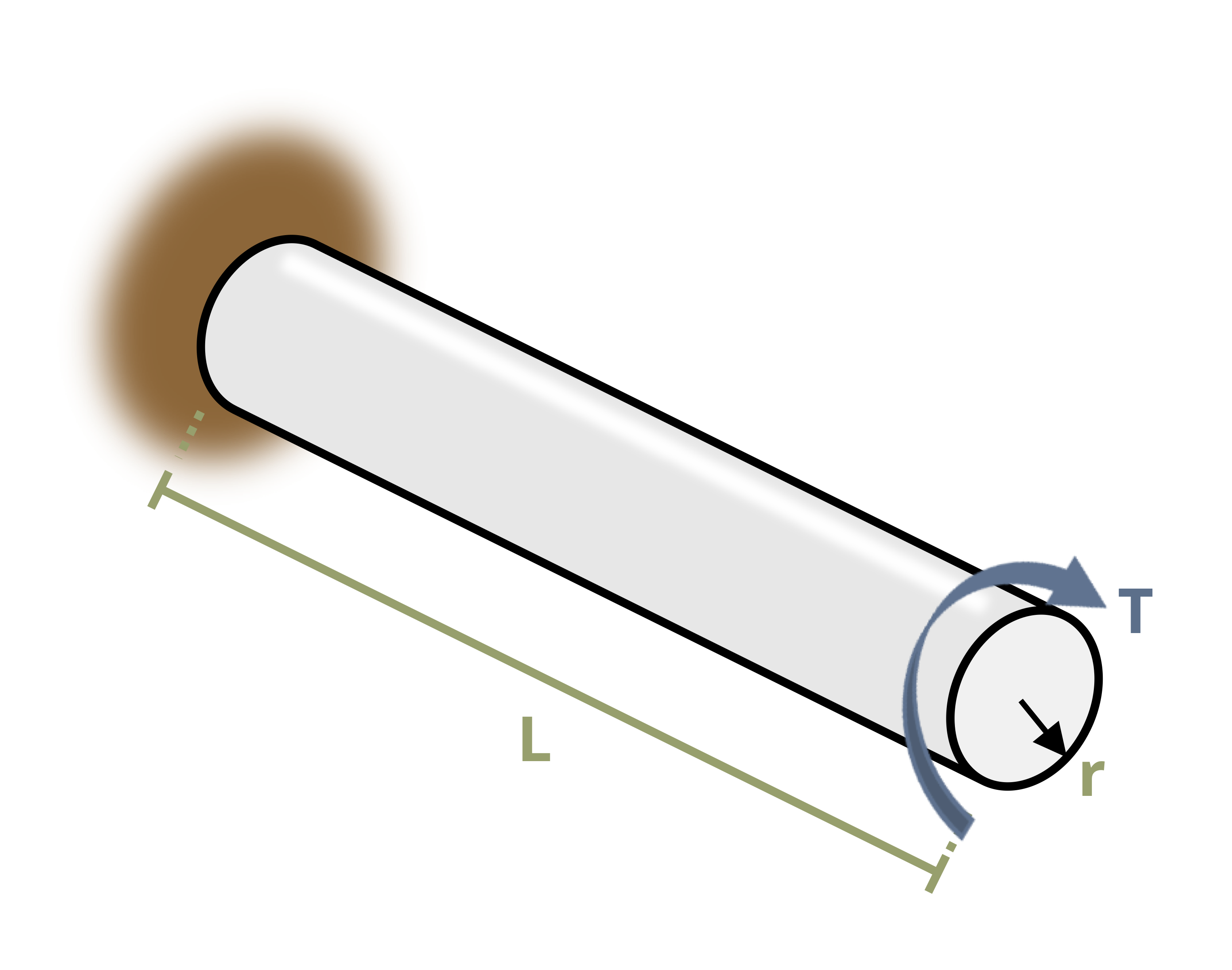 Picture with a cantilever rod subjected to an unknown torque. The rod is of length L and has a radius of r.