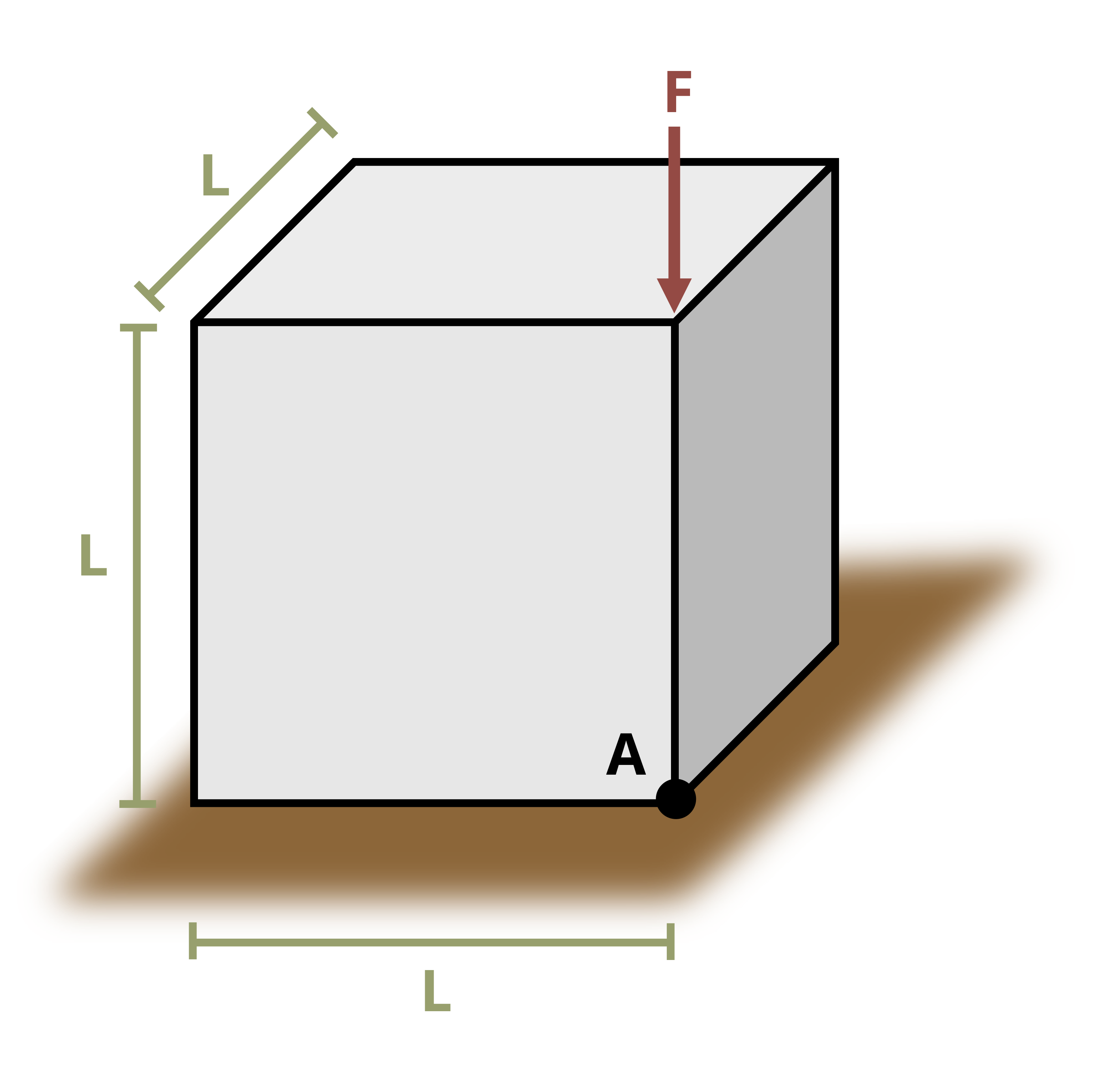 Picture with a cube being subjected to a point load one of its corners. The cube has a length of L. The force, F, is applied downards on the upper right corner of the cube.
