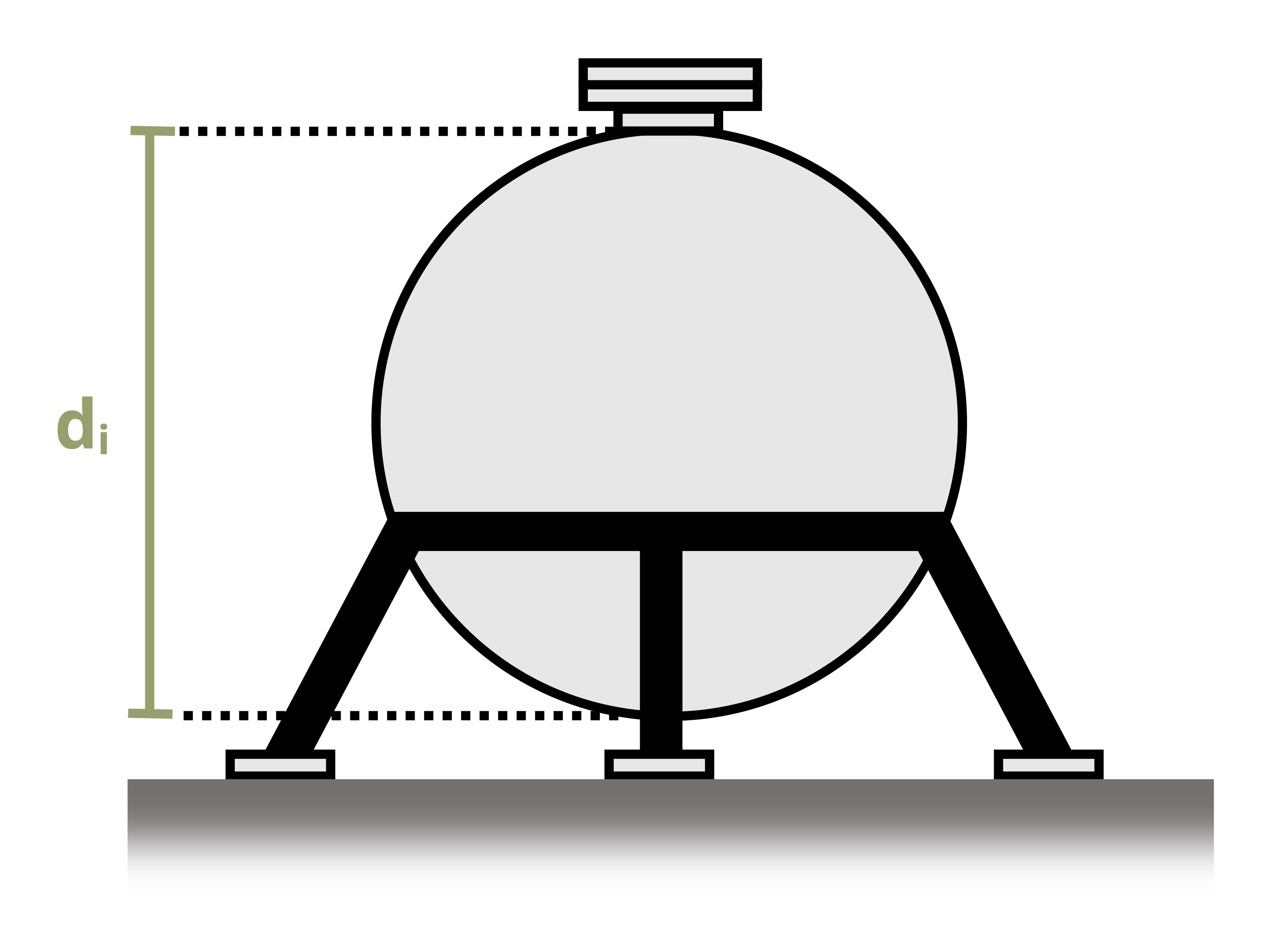 A spherical pressure vessel has a internal diameter of di and a thickness of t.