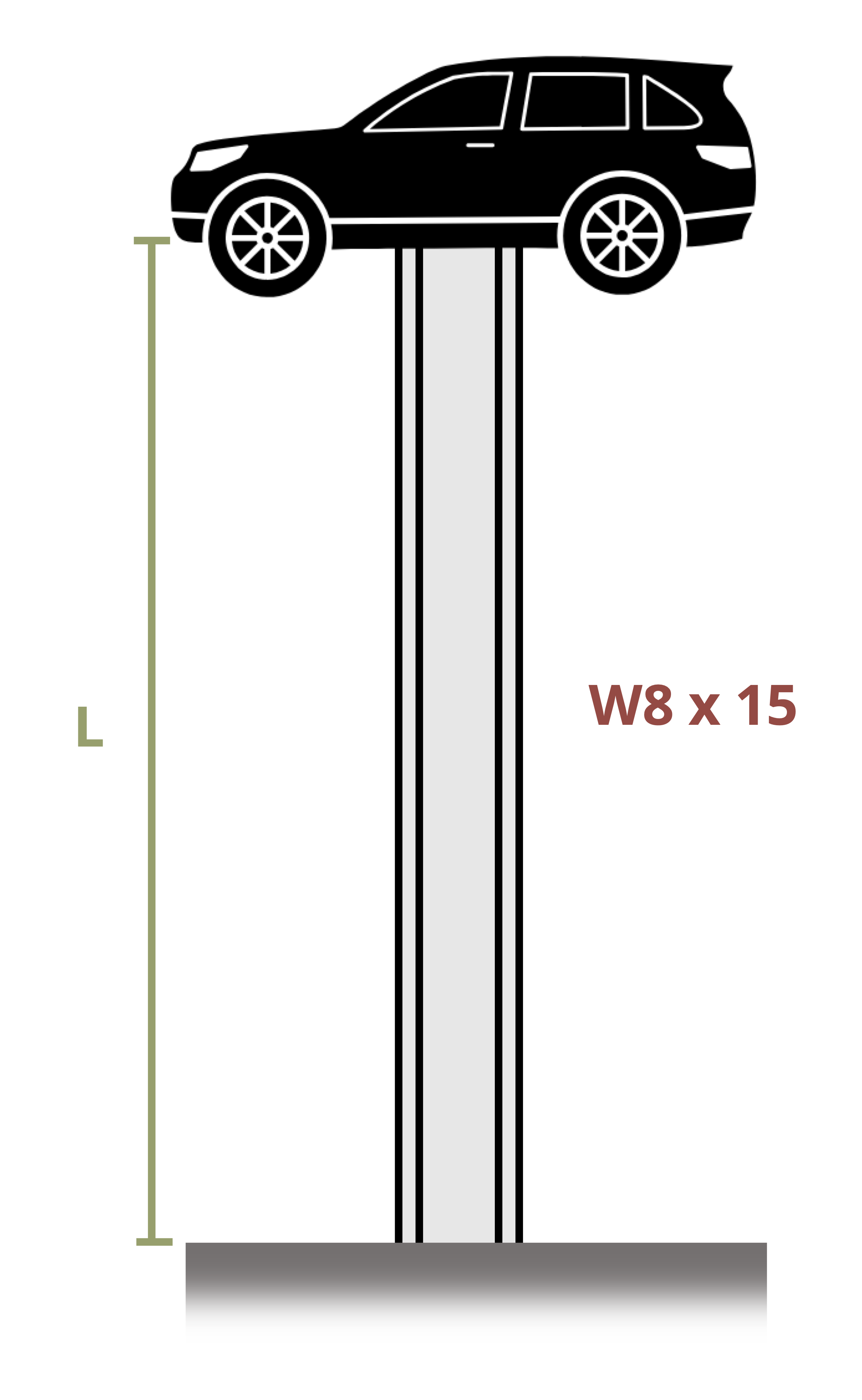 A car is placed on top of a W8x15 beam of length L.