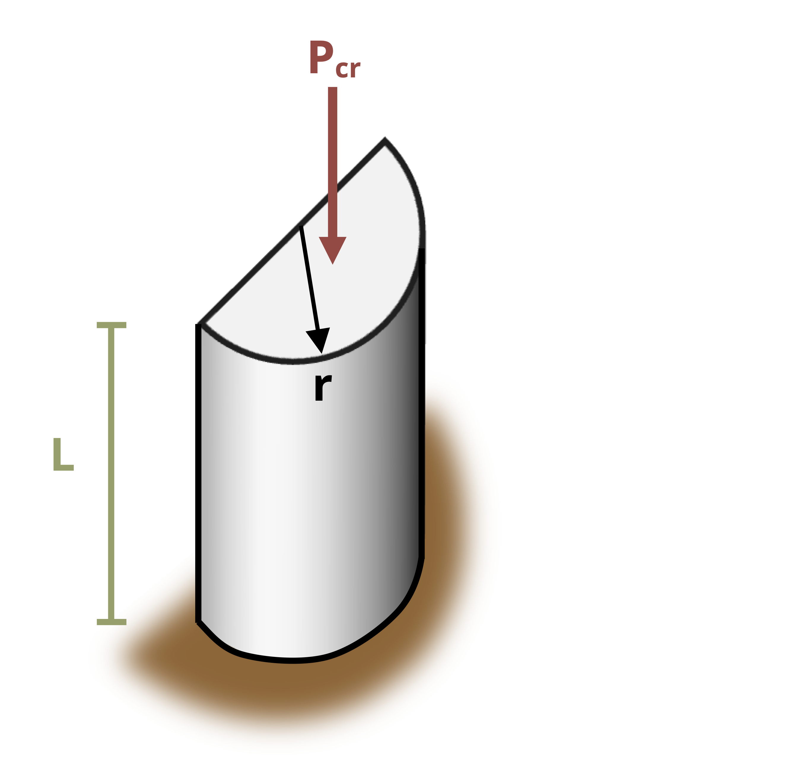 Picture with a fixed-free semicircular column subjected to a point load. The column has a length of L and a radius of r. The force, F, is applied downward on the top of the column.