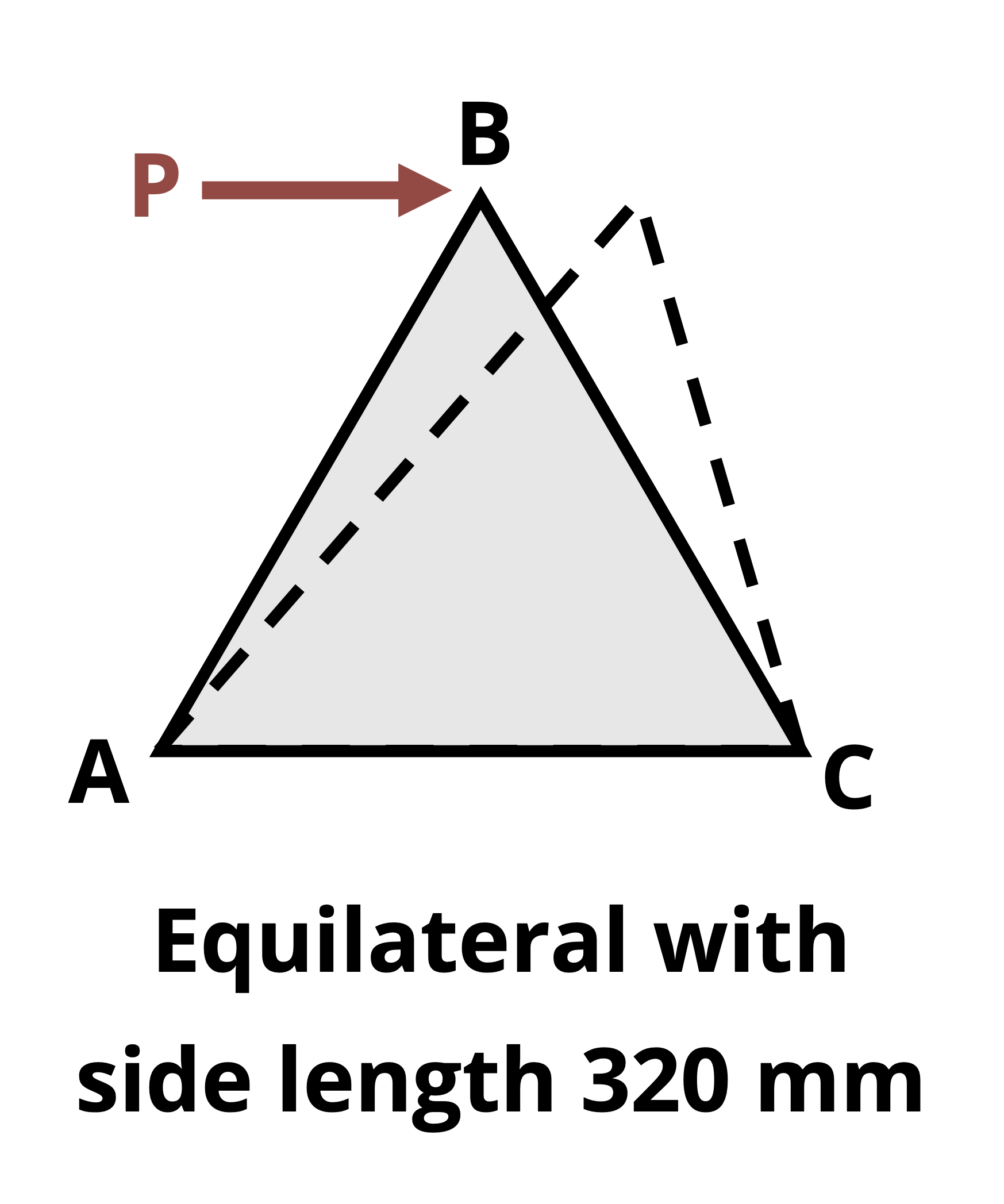 Picture with a triangular plate subjected to a shear strain. The plate is an equilateral triangle with an original side length of L.
