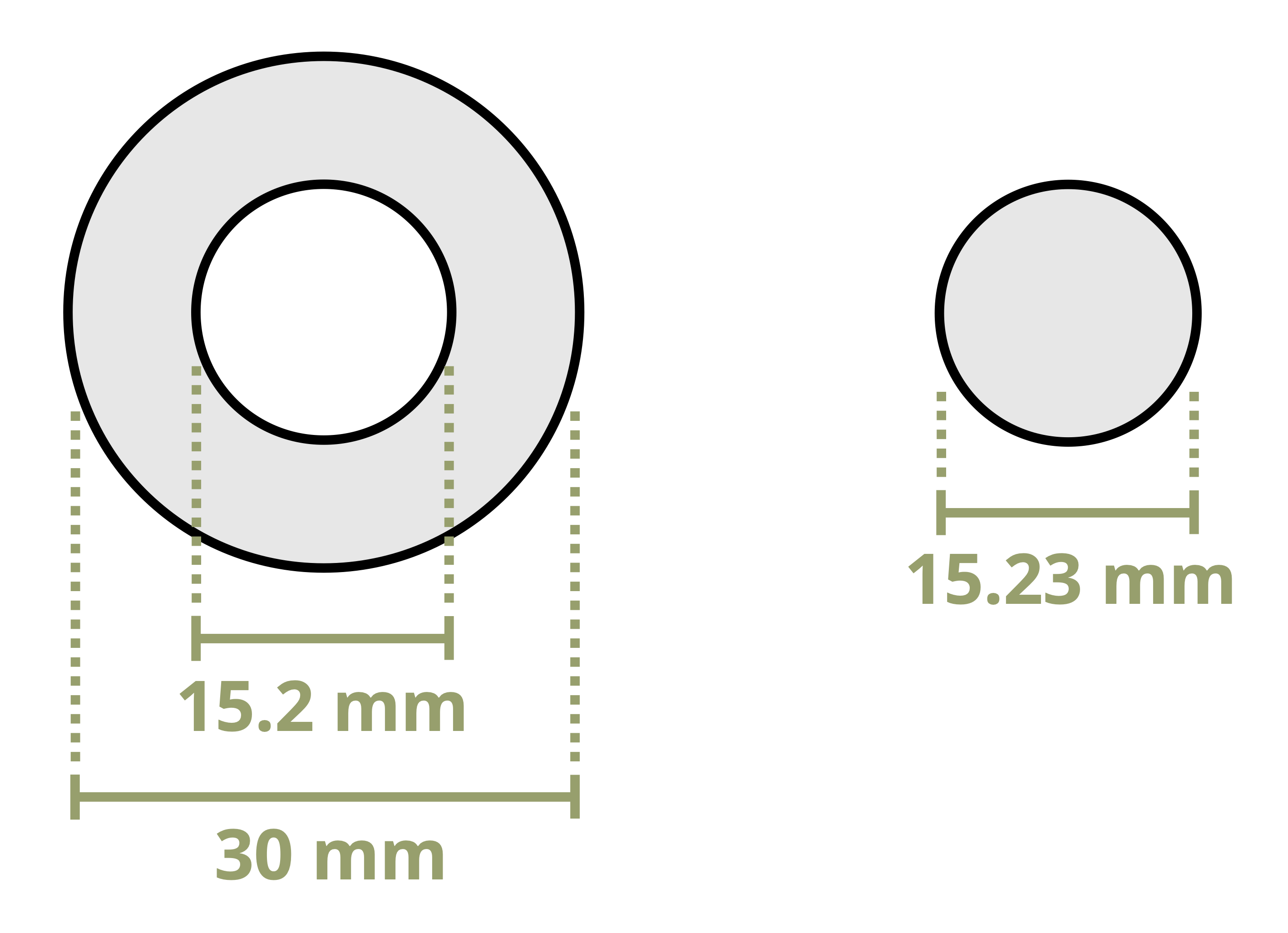 Figure 1: A coin made of a nickel outter core and a copper inner core.