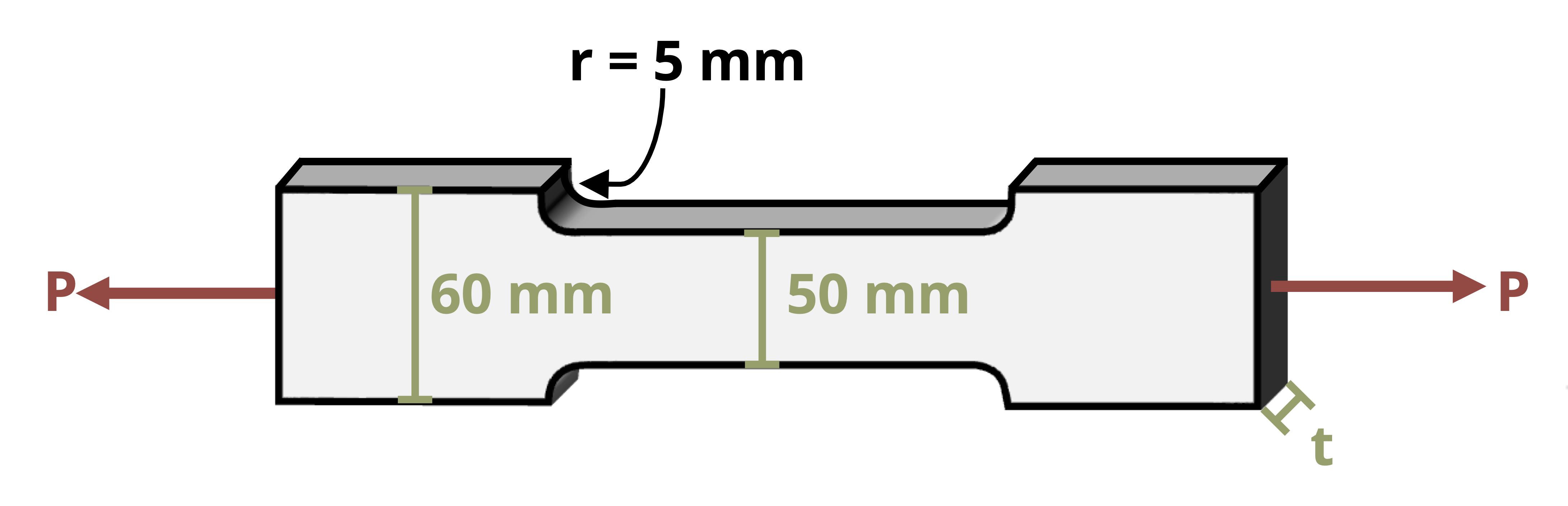 Picture with a dogbone specimen being prepared for a tension test. The dogbone has a neck width of 50 mm, a max width of 60 mm, a radius of 5 mm, and a thickness of t.