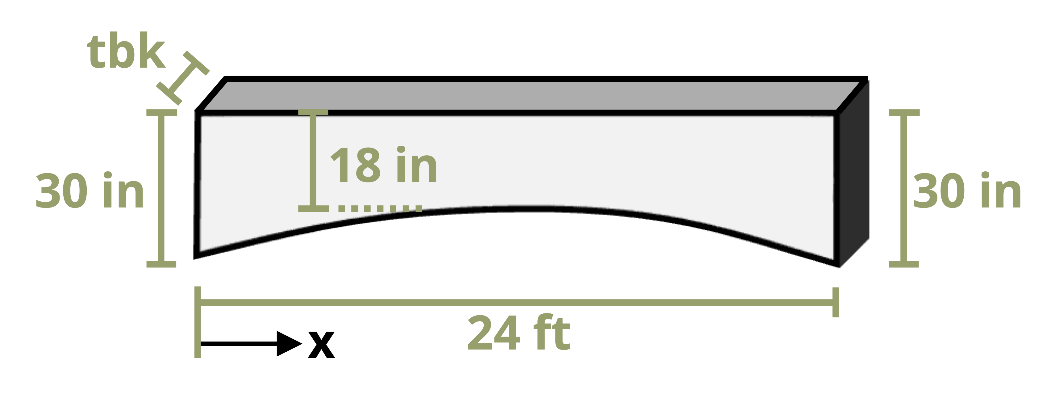 Picture with a parabolic arch that is simply supported. The block containing the arch has a height of 30 in, a length of 24 ft, and a thickness of t. The arch has a gap between its peak and the top of the block of 18 inches.