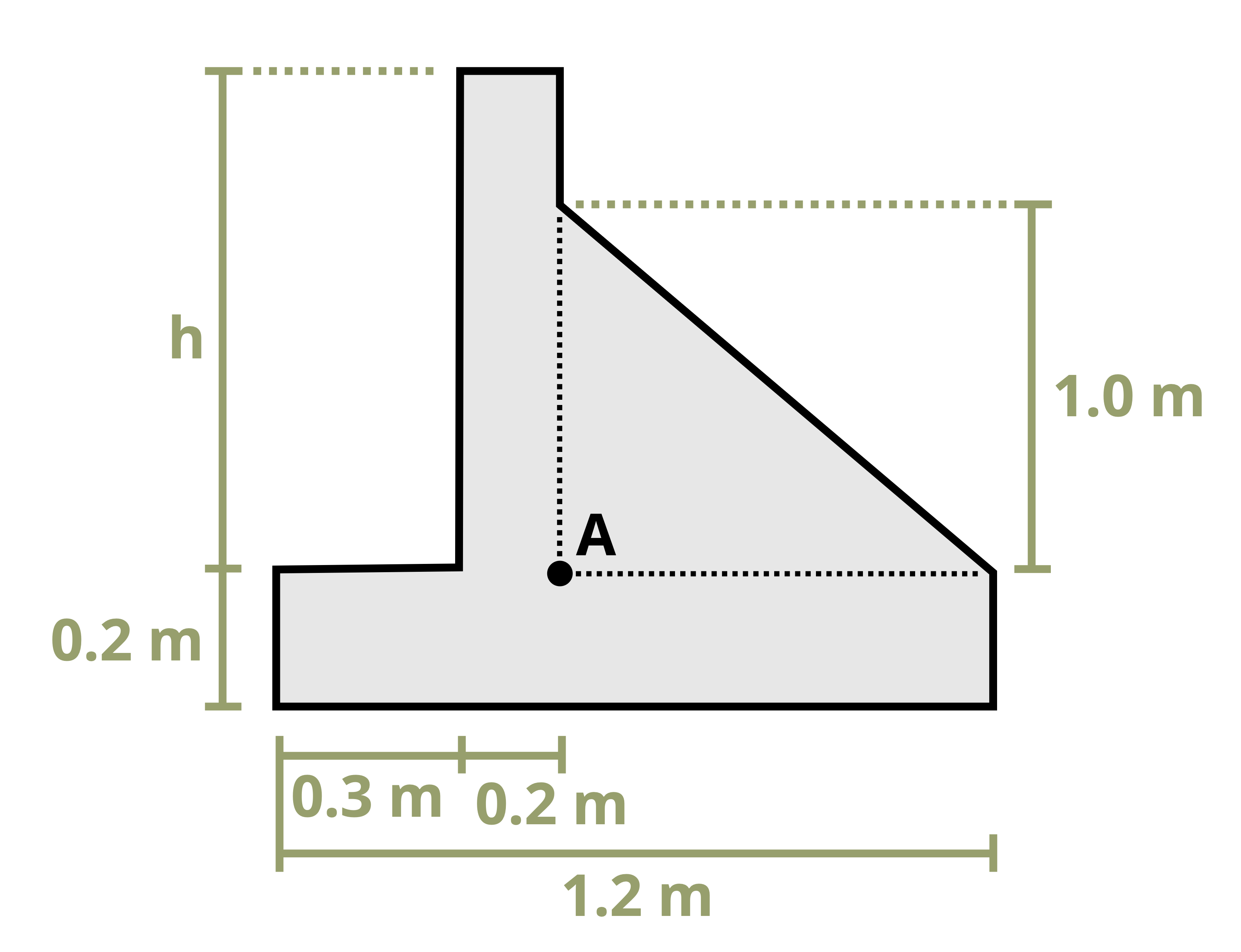 Picture with a cross section of a retaining structure. The cross section has a base of A and a height of h+0.2 m. The cross section is made of three shapes, a horizontal rectangle, a vertical rectangle, and a right triangle. The three shapes intersect at point A. The horizontal rectangle has a height of 0.2 m and a width of a, the vertical rectangle has a height of h and a width of 0.2 m, and the triangle has a base of a-0.5 m and a height of b.