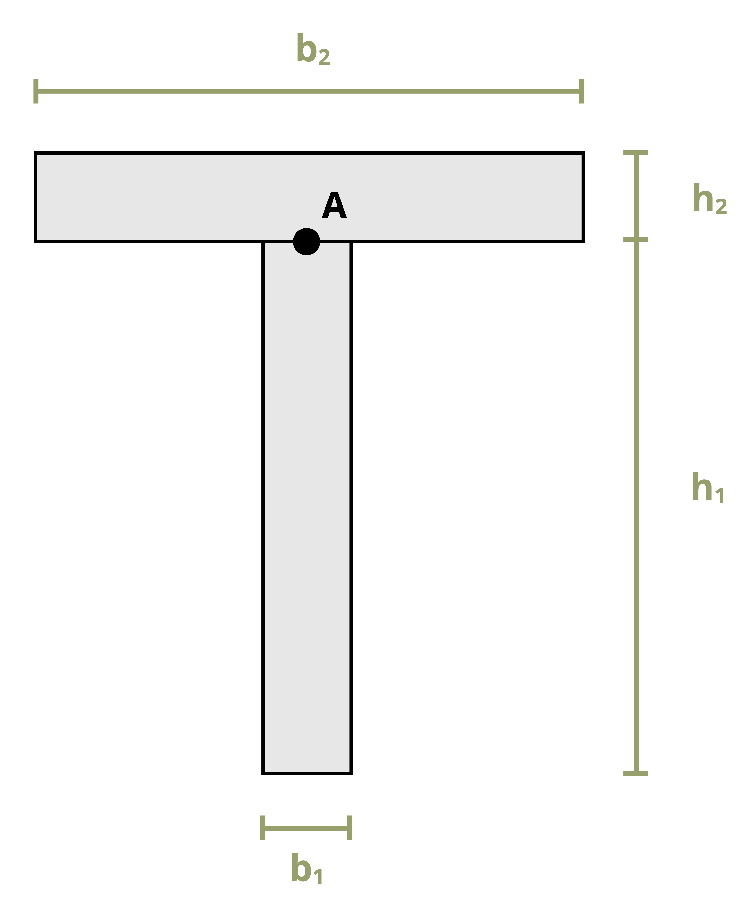 A T beam has an upper base of b2 and a lower base of b1. The T beam also has a stem height of h1 and a top height of h2.